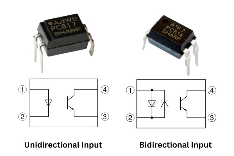 Types of Optocoupler based on their Input