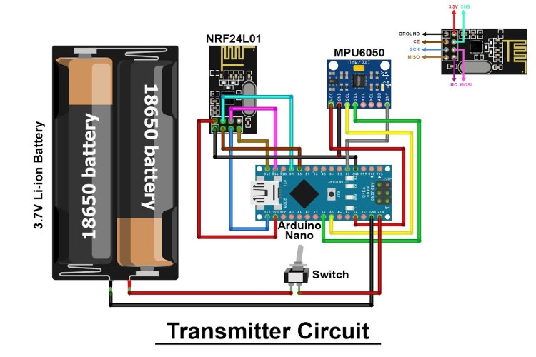 Transmitter Circuit for Arduino Gesture