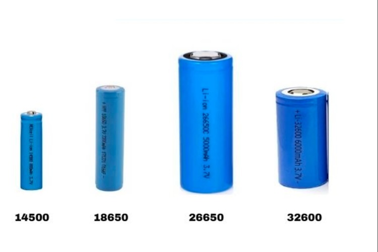 different types of lithium battery