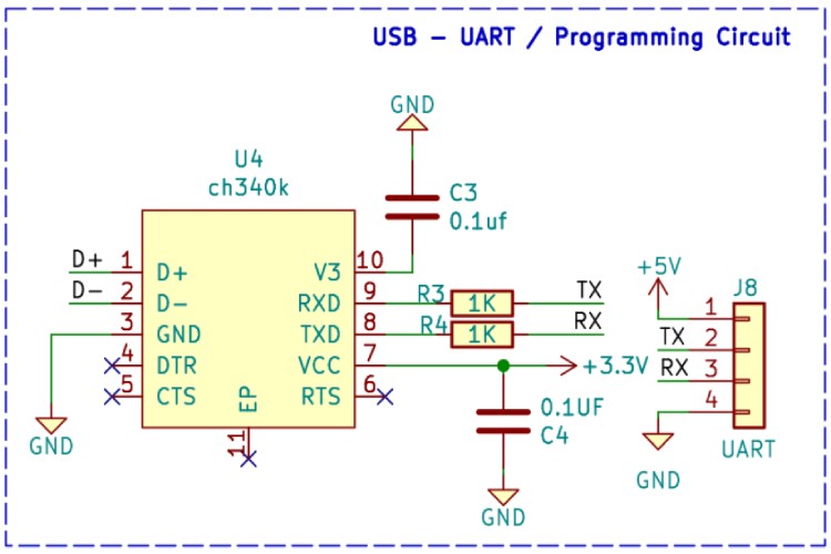UART Circuit