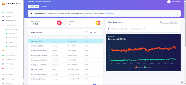 Model testing - Edge Impulse Documentation