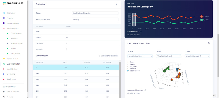 Model testing - Edge Impulse Documentation