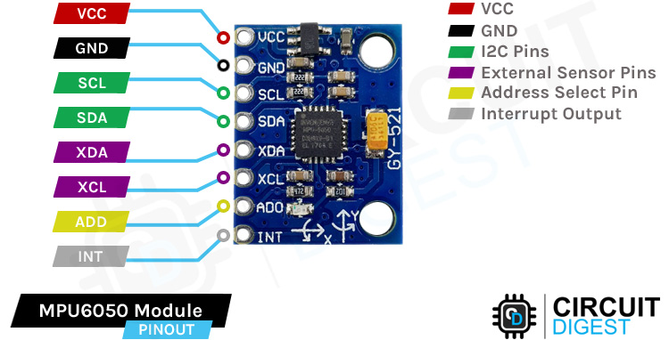 How to Connect MPU6050 to Arduino Nano Every 