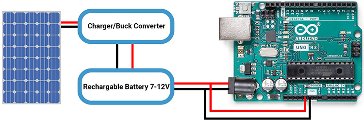 Solar Powered Arduino Circuit Diagram