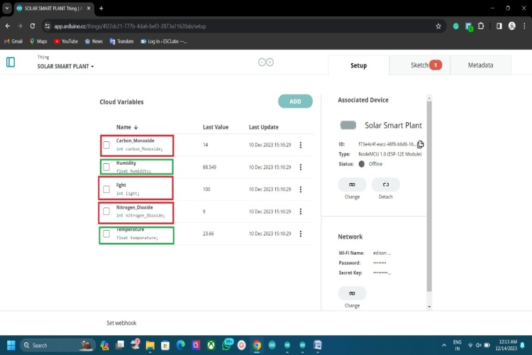 Adding variables like- Humidity, Temperature, Carbon Monoxide