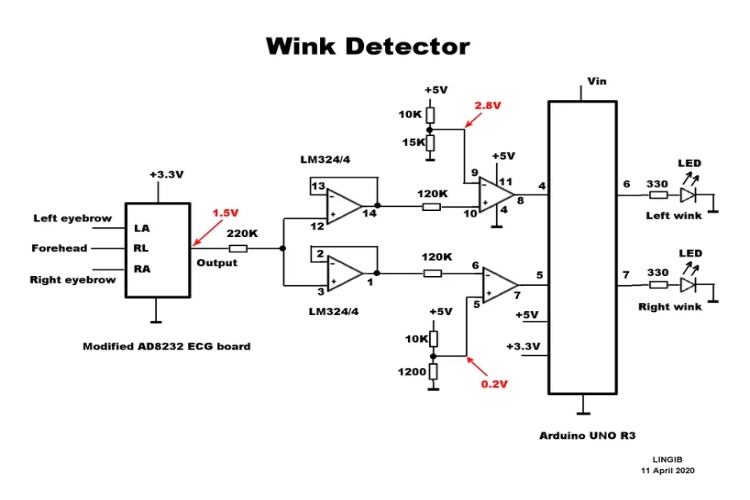 Wink Detector