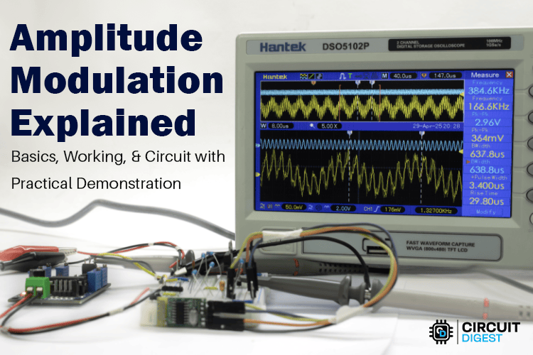 Amplitude Modulation Explained Amplitude Modulation Explained