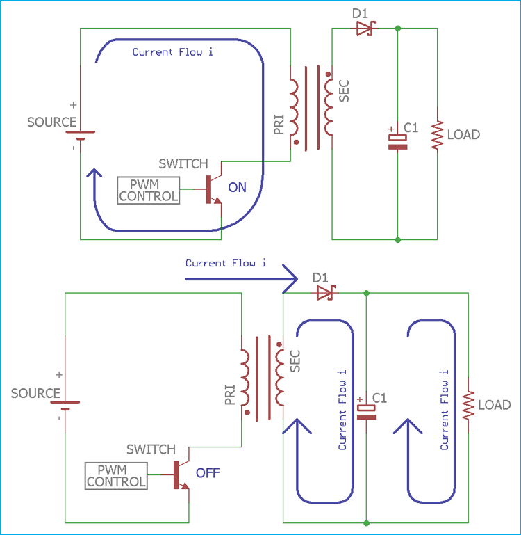 Flyback Converter Circuit Diagram