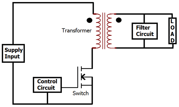 Forward Converter Circuit Diagram