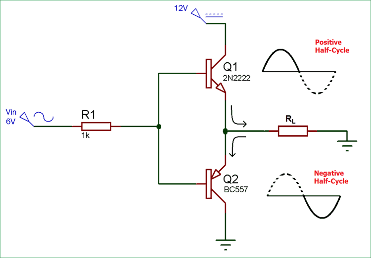 Class B Push Pull Amplifier Circuit Diagram Wiring Diagram And Schematics