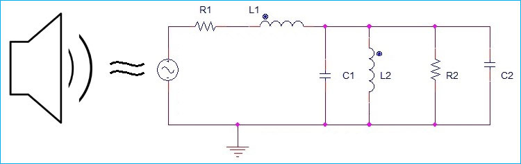 Simulate Speaker with Equivalent RLC Circuit