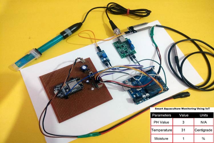 Smart Water Quality Monitoring System Using IoT