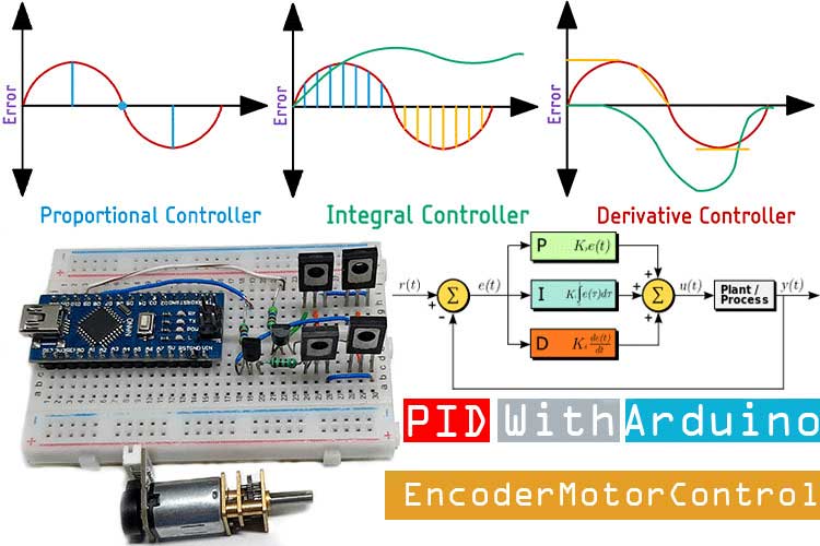 Arduino Based Encoder Motor Controller 
