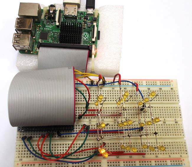 Raspberry Pi Led Project Python