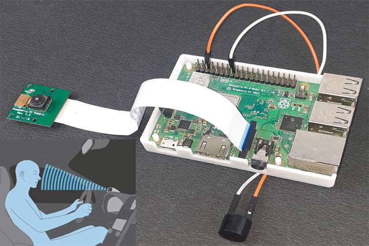 Driver Drowsiness Detector System using Raspberry Pi and OpenCV