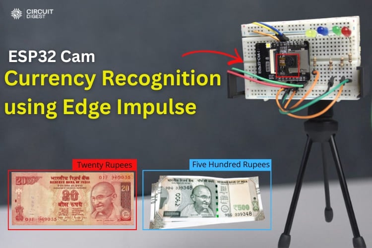 ESP32 CAM Currency Recognition System using Edge Impulse