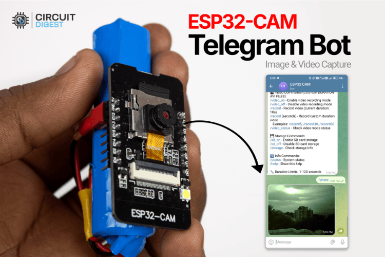 ESP32-CAM Telegram Bot ESP32-CAM Telegram Bot