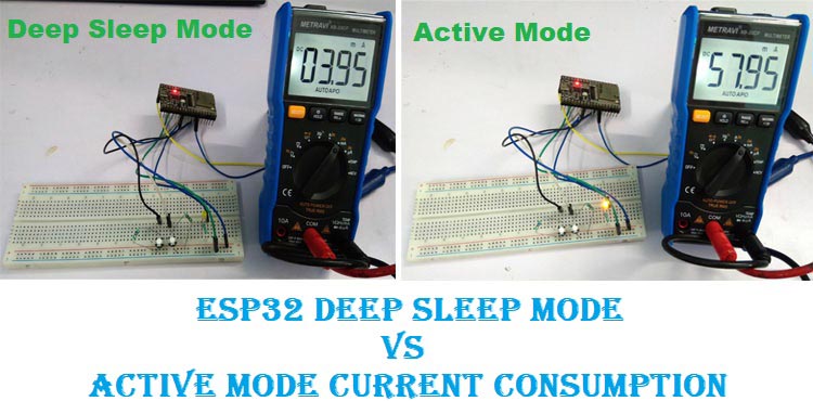 Esp32 Active Mode And Deep Sleep, Power Consumption Of Desktop Computer In Sleep Mode