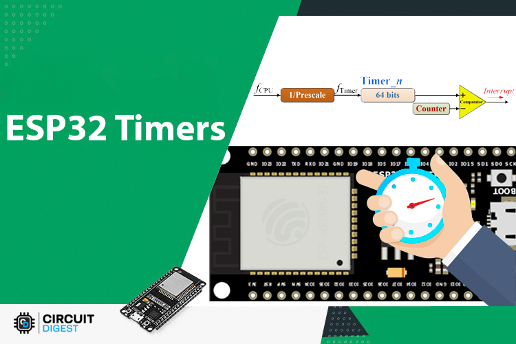 ESP32 Timers & Interrupt Tutorial