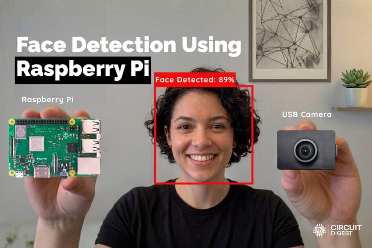 Raspberry Pi Face Detection using CircuitDigest Cloud