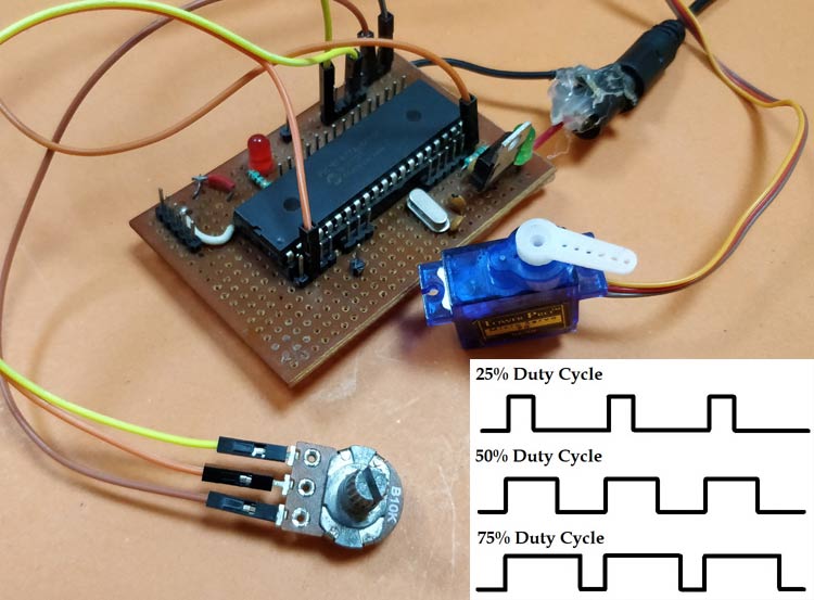 8051 pwm signal