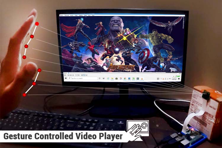 Gesture Controlled Video Player using Raspberry Pi