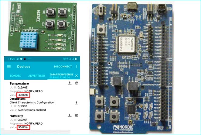 Nordic-powered wireless audio transmitter can be paired with up to