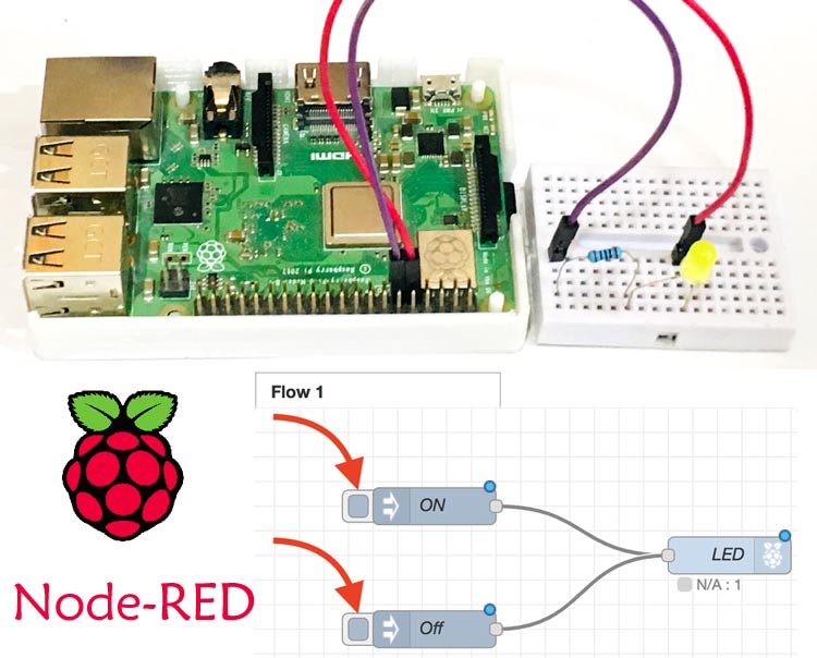 Node Red Raspberry Pi Tutorial Pdf Raspberry