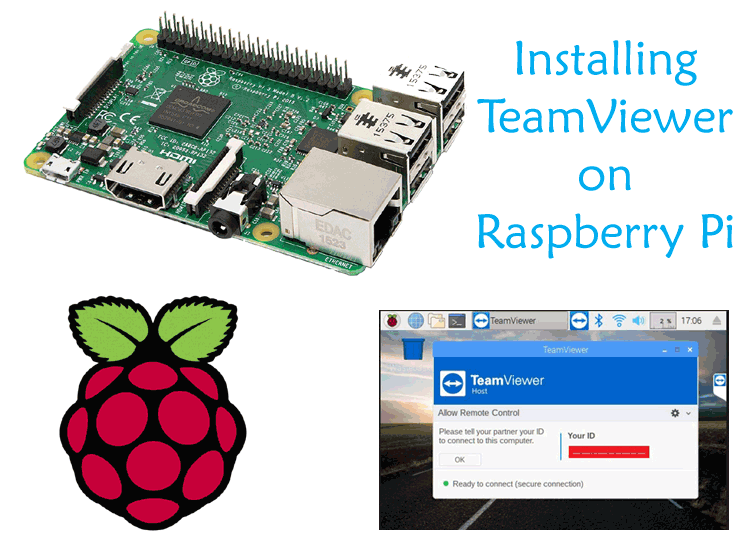 raspberry pi teamviewer to other pc