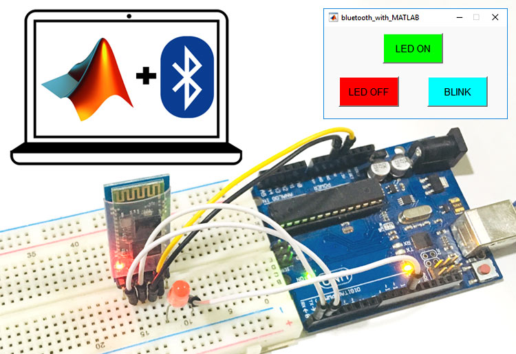 simulate bluetooth communications with arduino simulator