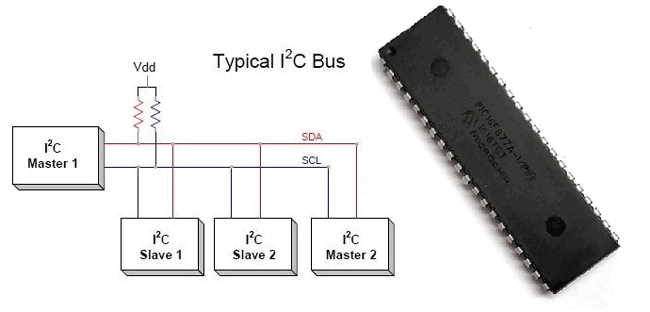 Electronic Circuits And Projects June 2018