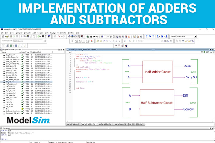 Implementation of Adders and Subtractors in VHDL using ModelSim