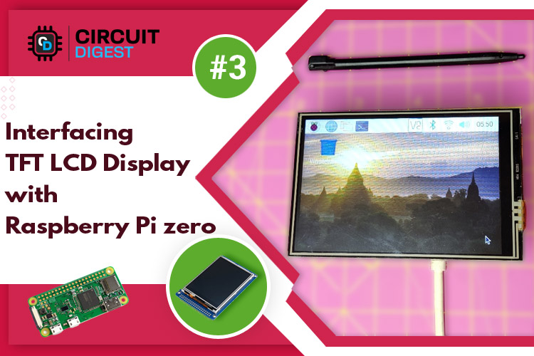 rpi zero display