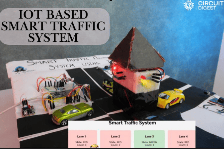 IoT Based Smart Traffic System