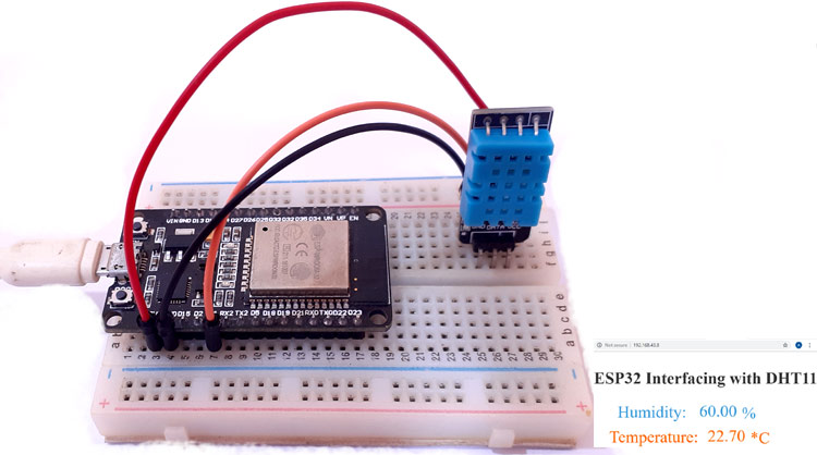 Esp32 Based Webserver For Temperature And Humidity Measurement Using Dht11 Sensor 6835