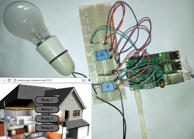 IoT Based Raspberry  Pi  Home  Automation  Project