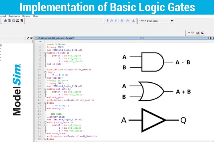 Implementation Of Basic Logic Gates Using VHDL In ModelSim Write Vhdl ...