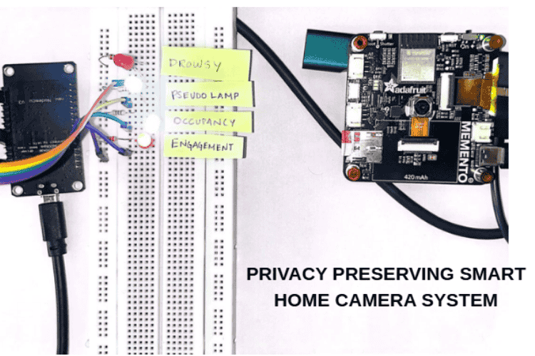 Privacy Preserving Smart Home Camera System