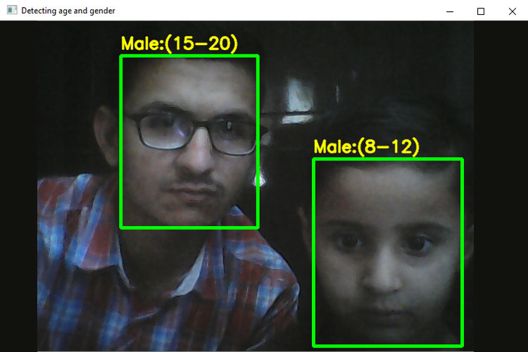 Real Time Face Detection Using Raspberry Pi And Opencv Images