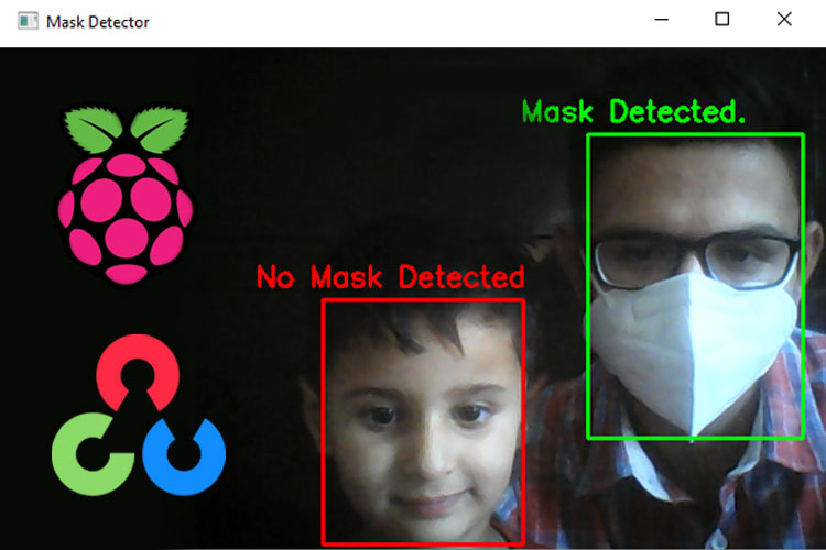 Github Manukjobject Detection On Raspberry Pi Using Opencv Vrogue