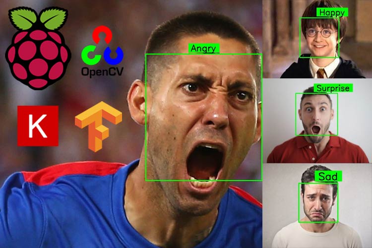 Raspberry Pi Based Emotion Recognition System Using Opencv Tensorflow And Keras