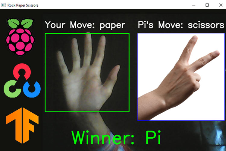 Gesture best sale recognition tensorflow