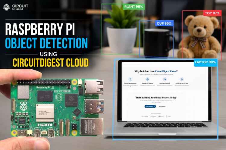 How to do Object Detection with Raspberry Pi Using CircuitDigest Cloud