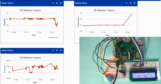 Raspberry Pi Weather Station: Monitoring Humidity, Temperature and Pressure over ThingSpeak