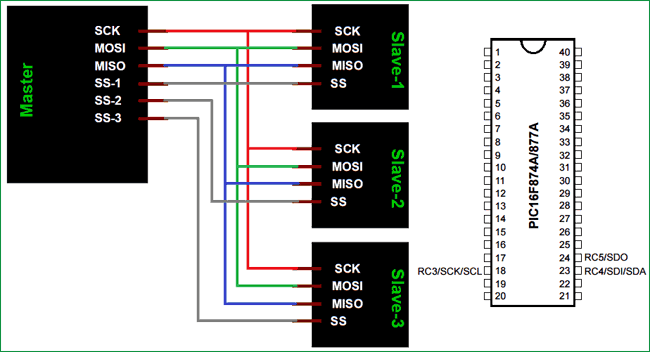 spi programmer pinout