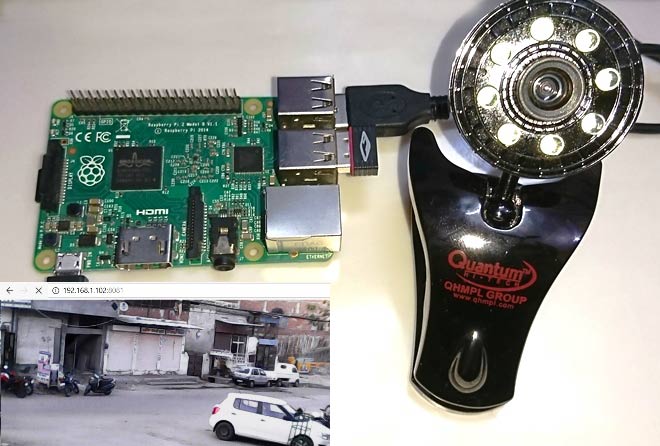 Surveillance Motion Capture Camera using Raspberry Pi and Web Camera