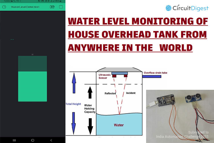 Water Level Monitoring of House Overhead Tank from Anywhere in the World