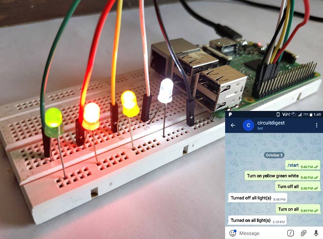 Controlling Raspberry GPIO Pins using Telegram App