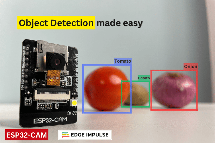 Object Detection using ESP32-CAM and Edge Impulse