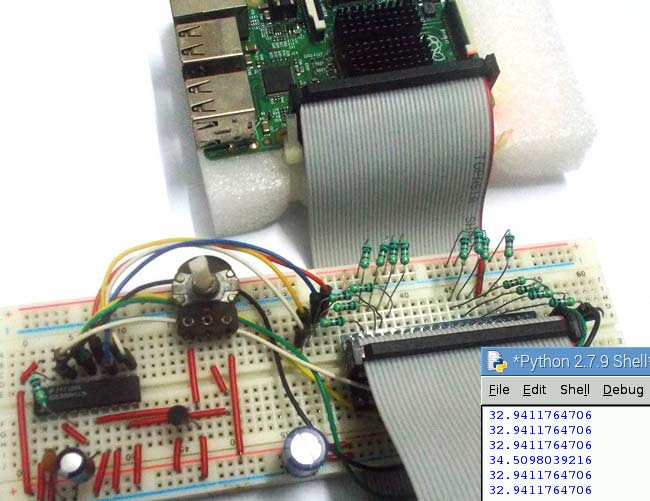 Raspberry Pi Temperature Monitor Using Lm35